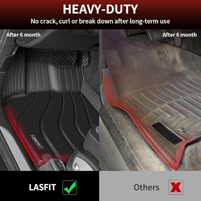 LASFIT All Weather Floor Mats for Porsche Macan 2026-2014, 3D Laser-Measured Custom Fit TPE Floor Liners, Front & Rear Rows, Black, Easy to Clean