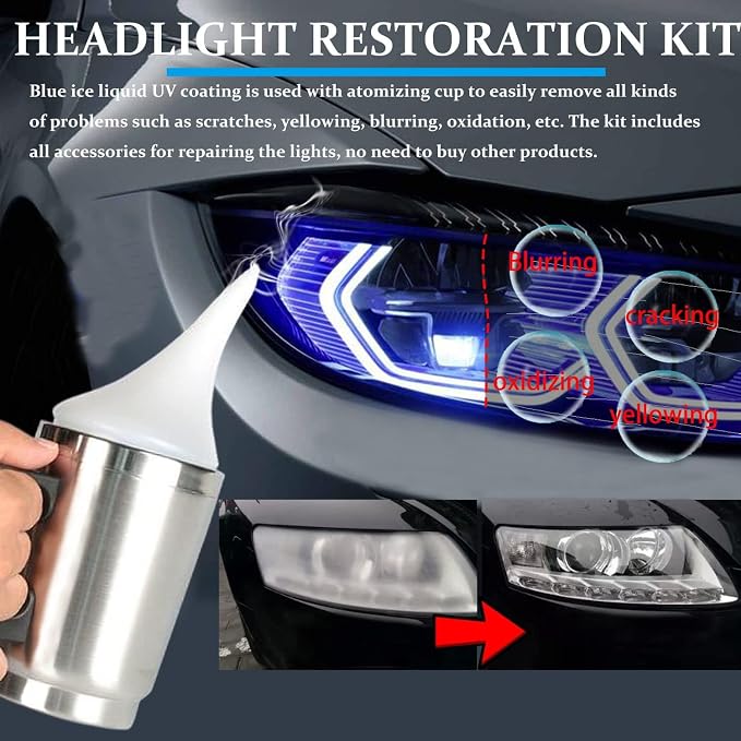 VCTSELITY 200ML Headlight Restoration Liquid, Car Headlight Polishing Repair Fluid, Headlight Polish Restoration Kit Refill Bottle to Remove Yellowing/Scratch/Haze/Oxidation/Vague