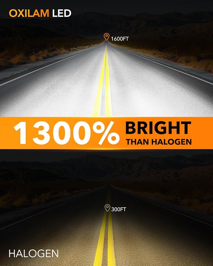 OXILAM H13 LED Light Bulb, 13X Brighter 6500K White, Anti-Flicker, 60,000Hrs Lifespan, Plug and Play, IP68, 9008 Fog Compatible with Cars Trucks SUVs, Pack of 2