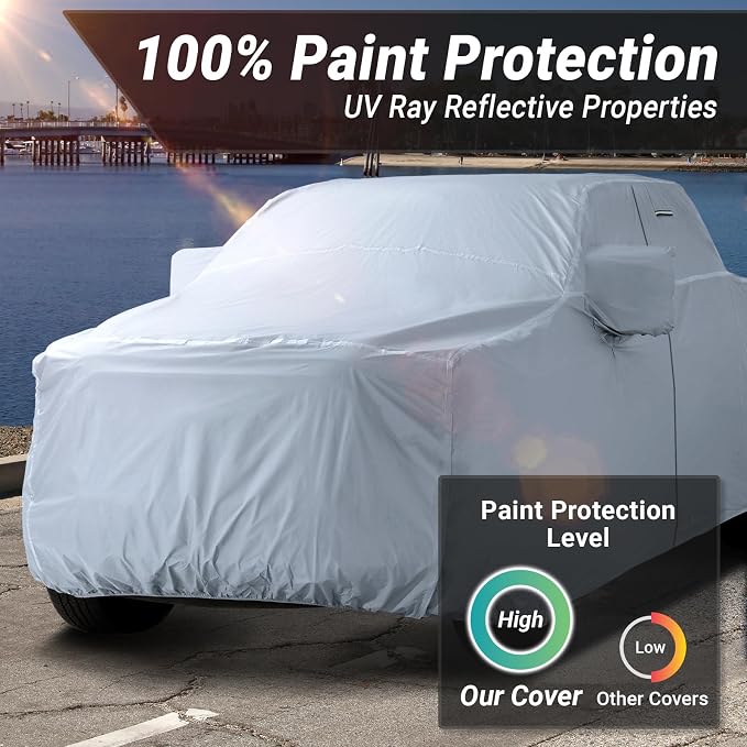 iCarCover 18-Layer Premium Truck Car Cover Waterproof All Weather, Rain Snow UV Sun Protection Full Car Covers, Ram 2500 3500, Silverado 2500HD 3500HD, Sierra 2500 3500, Size T75 (See Size Chart)