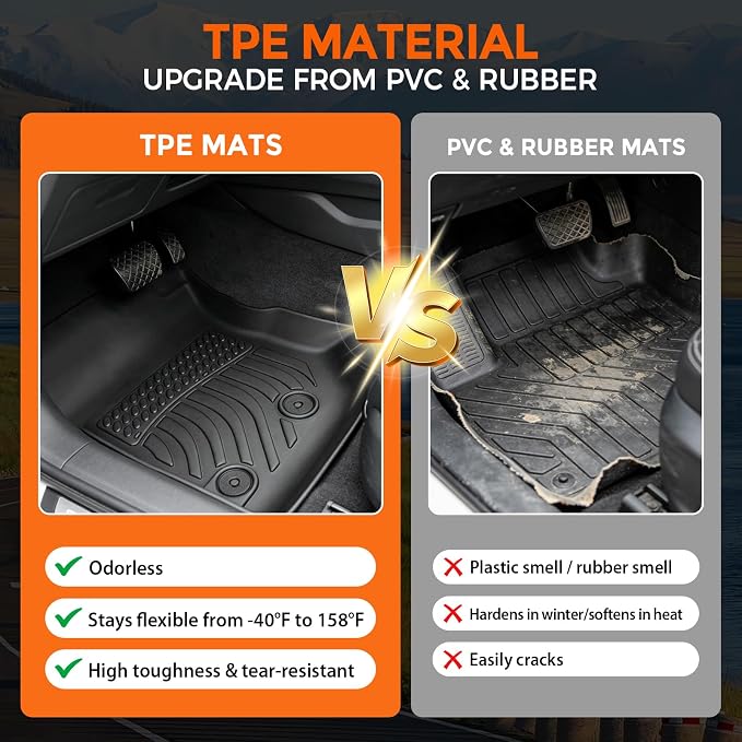 Floor Mats for Jeep Wrangler JK Unlimited 4 Door 2014-2017 | (Not for JL, 4XE or 2 Door), Custom Fit Heavy Duty TPE All Weather Protection, Waterproof Non-Slip Black (Two-Row Floor Mats)