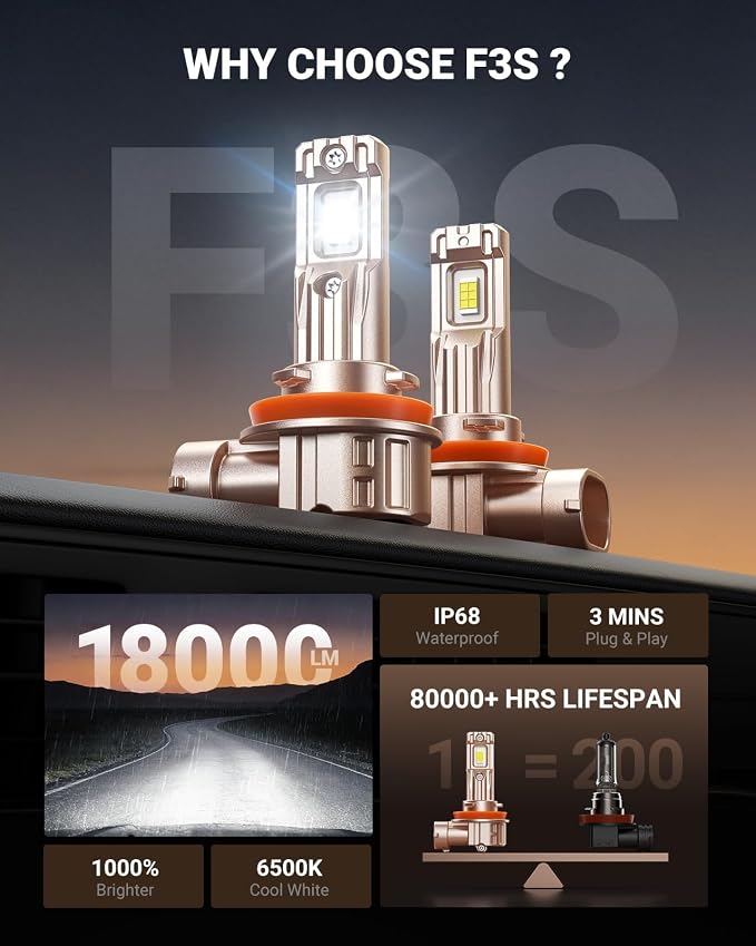 SEALIGHT H11/H8/H9 Fog Bulbs, 44000LM Bright White Fog Lights, 1:1 OEM Fit, IP68 Waterproof, Non-Polar Plug and Play Installation, Pack of 2