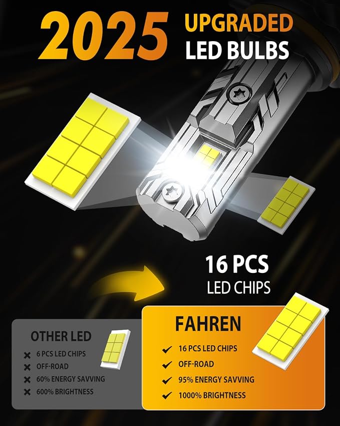 FORENNER H11 9005 Headlight Bulbs Combo, 120,000LM Brightness, 6500K Cool White H9/H8 HB3 High/Low, 10-Year Service Life with Cooling Fan, 1:1 Halogen-Replacement, No-Polarity Plug N Play, Pack of 4