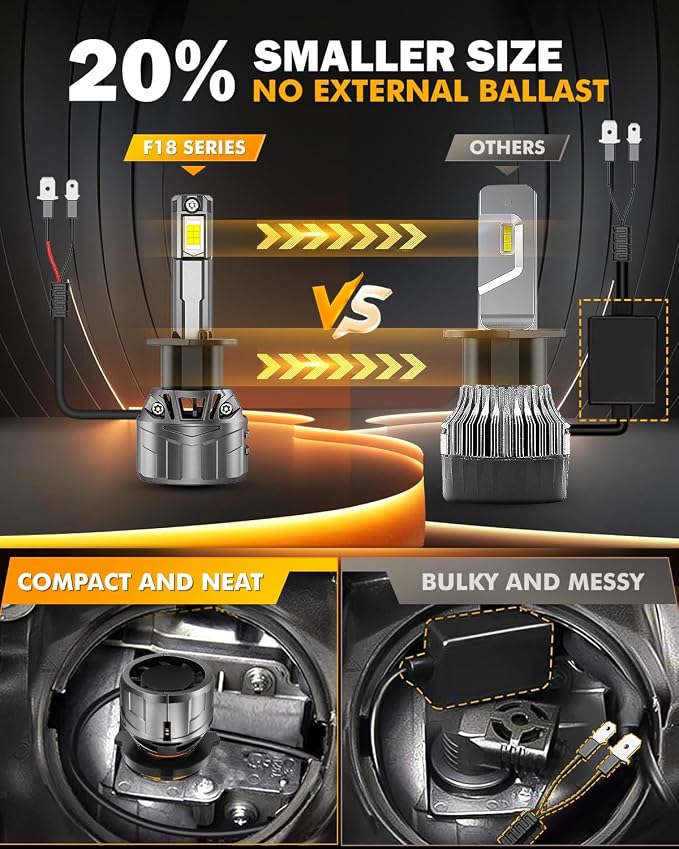 Auxbeam H 1 Fog Lights, F18 Series H 1 Powersport Light for Off-Road Use or Fog Light