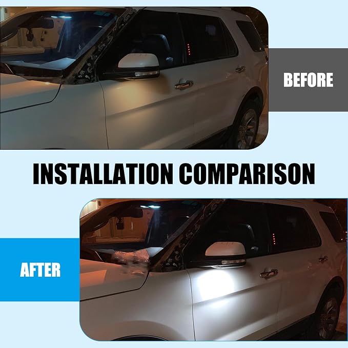 2 PCS Side Mirror Puddle Light, 6500K High Brightness Warning Welcome Light with PC Waterproof Lens, Canbus Decoding Plug and Play Bulb, Compatible with Ford F150 Explorer Edge (White)