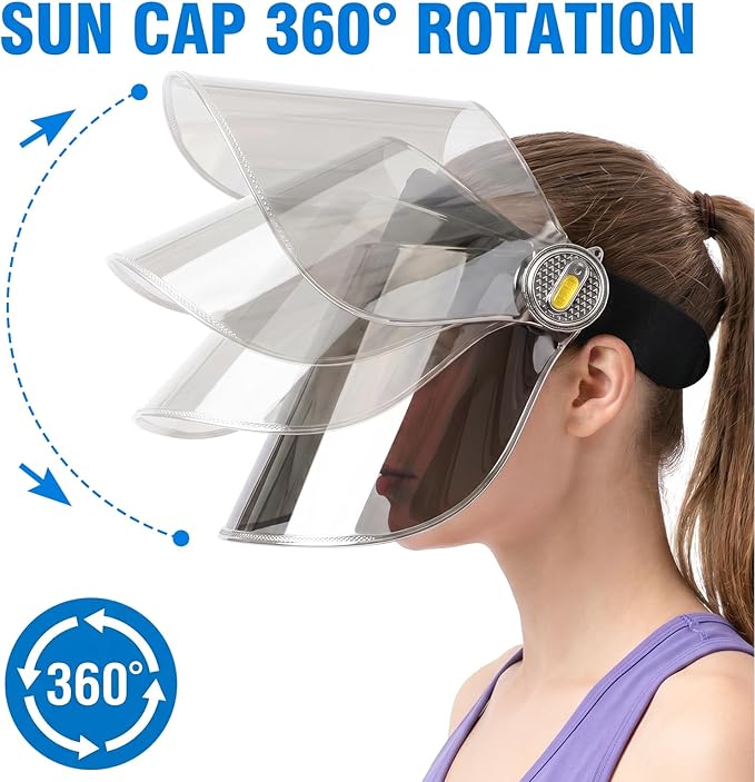 WAYCOM Sun Cap, Sun Visor Hat - UV Protection Hat -Premium UPF 50+ Hat for Hiking, Golf, Tennis, Outdoors