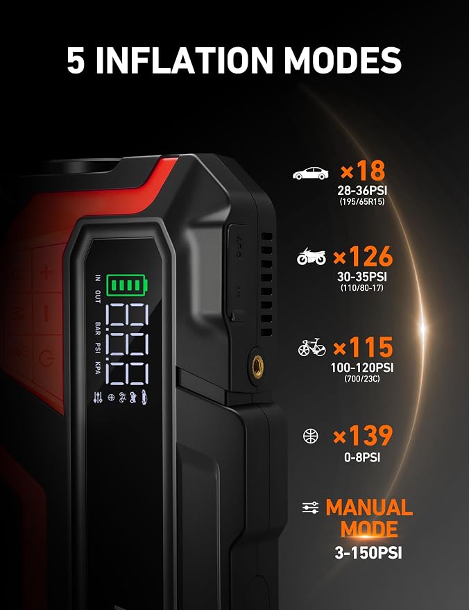 AstroAI M10 6000A 150PSI Car Jump Starter with Air Compressor - 12V Portable Battery Booster (All Gas/12.0L Diesel), Smart Tire Inflator, Heavy-Duty Jumper Cables, Power Bank, LED Light, Storage Case
