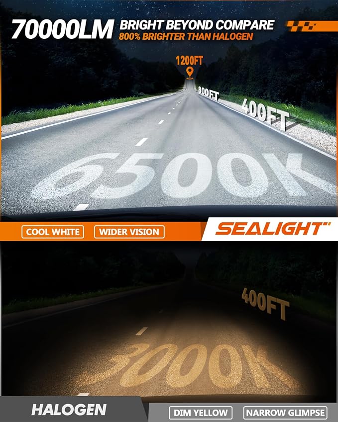 SEALIGHT 9005 Bulbs, 90,000LM 1400% Brightness, HB3 9005 6500K White, IP68 Waterproof 70000Hrs Lifespan, 5X Heat Dissipation driving, Plug and Play, 2 Pack