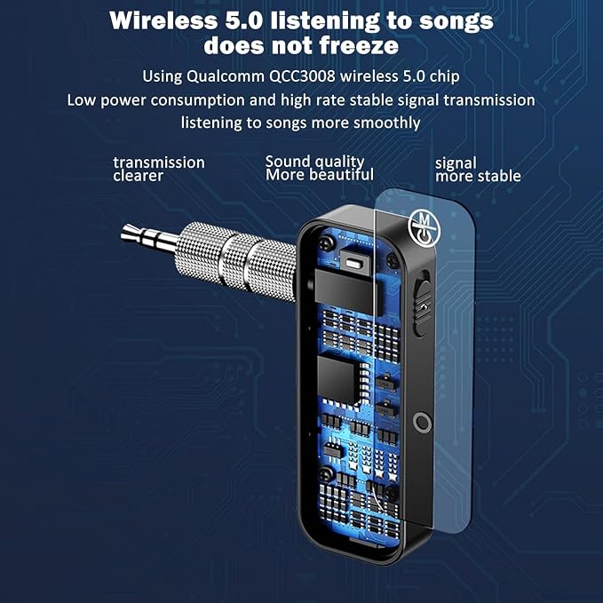 PWireless Bluetooth AUX Adpater for Car, 2 in 1 Bluetooth 5.0 Transmitter Receiver, 3.5mm Aux Audio Adapter, Wireless Audio Receiver for for Cars, Speakers, Stereo Systems and Headphones
