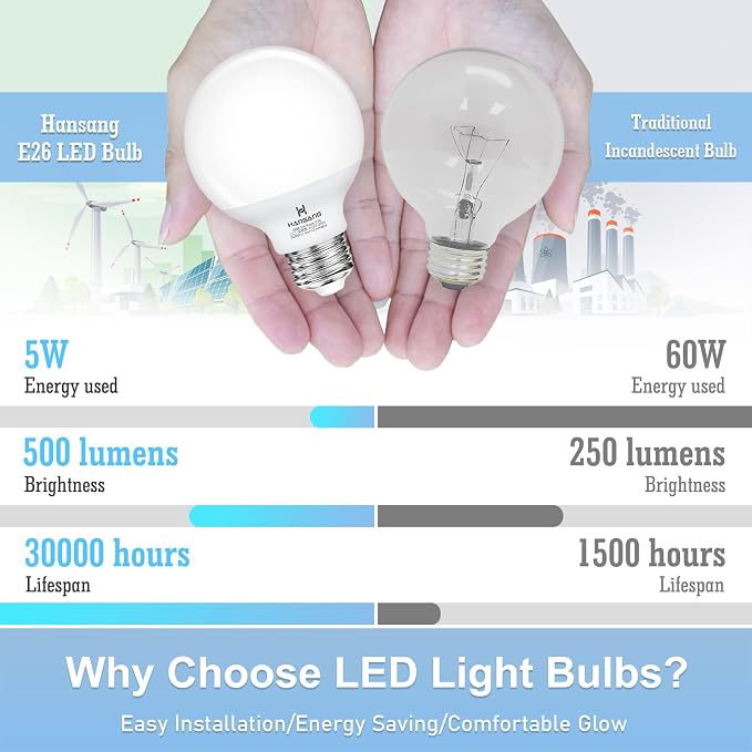 Vanity Light Bulb 5000K Daylight 8 Pack G25 LED Globe Light Bulb for Bathroom Vanity Mirror Decorative,E26 Medium Base, 5W 60W Incandescent Equivalent,500LM,Non-dimmable