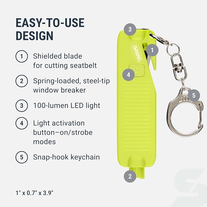 Sabre Safe Escape™ 3-in-1 Car Escape Tool for Car Safety with Spring-Loaded Window Breaker, No Swing Required, Seat Belt Cutter, LED Flashlight, Compact Auto Safety Tool for Emergencies
