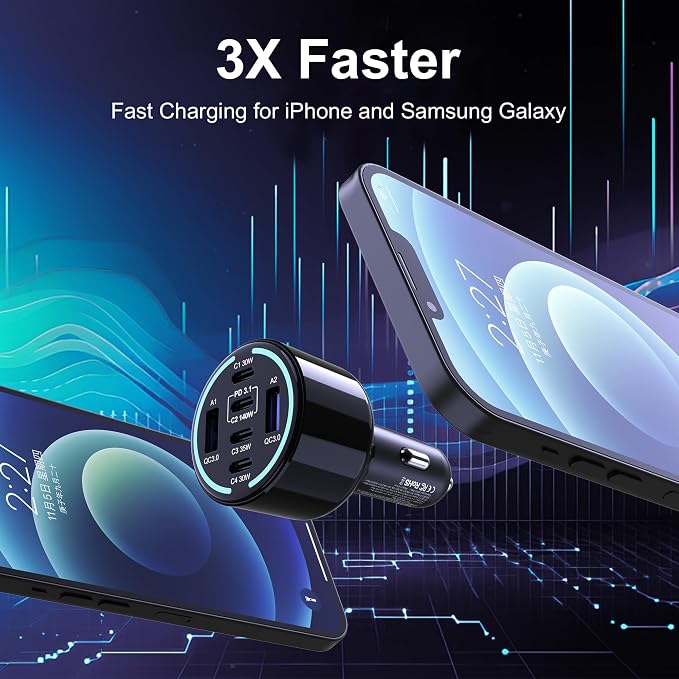 CHIPOFY 300W USB C Car Charger, 6 Ports (4 USB C + 2 USB A) - PD3.1 140W PPS 45W QC 60W Super Fast Charging Car Adapter for MacBook Laptop, iPhone 16 15 Pro Max, iPad, Galaxy S24/S23 Ultra etc