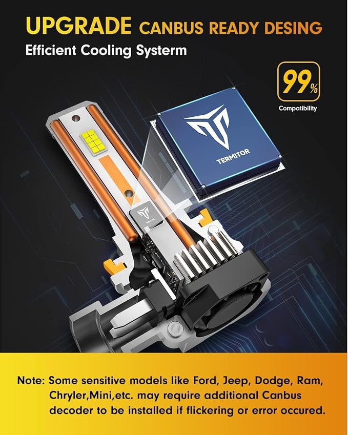 Termitor 9005/HB3 H11/H8/H9 LED Bulbs Combo, 𝟮𝟬𝟬,𝟬𝟬𝟬𝗟𝗠 H11 9005 Combo Bulbs, Brightest-Gen 6500K White, True 1:1 Mini,10 Years Lifespan, Plug & Play(Pack of 4)