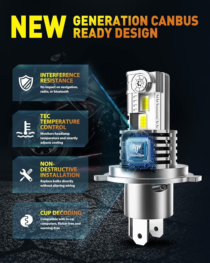 Termitor Latest H4 9003 Fog Light Bulb, HB2 Halogen for Off-road | 50K Lumens, 6500K Daylight White, No Adapter Required, Easy Install, 70,000hrs+ Lifespan, IP68, 1: 1 size, Pack of 2