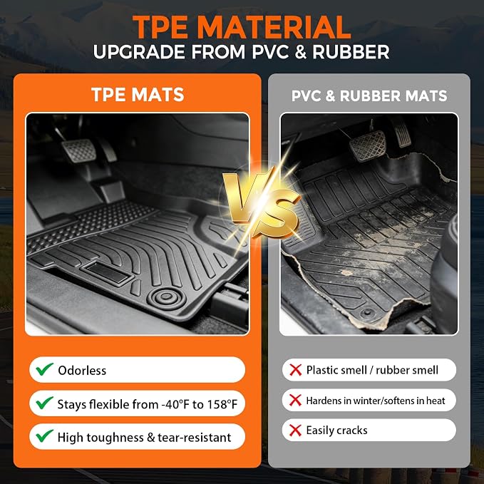Floor Mats for Honda Civic & Civic Si 2012-2015 (for Sedan, Not for Coupe) | Custom Fit Heavy Duty TPE All Weather Protection, Waterproof Non-Slip Black (Two-Row Floor Mats & Cargo Liner)