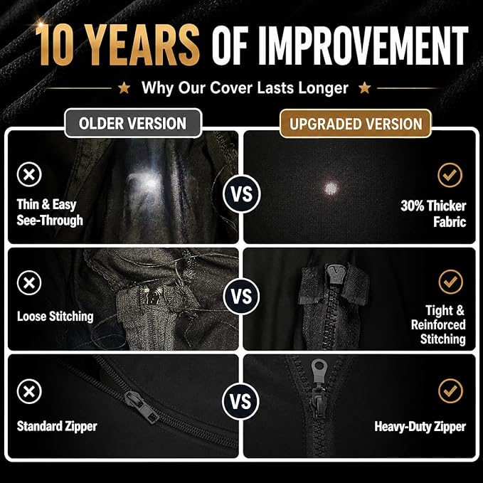 Stretch Computer Office Chair Cover with Armrest Covers Durable Zipper Universal Washable Removable Spandex Rotating Boss Chair Slipcovers Anti-dust Soft Desk Chair Seat Protector, Navy
