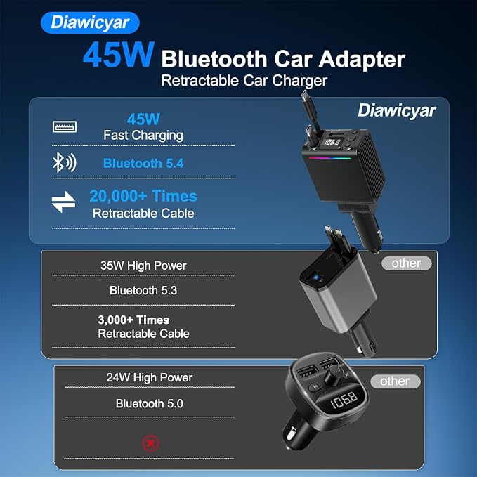 45W FM Transmitter Bluetooth Car Adapter, Wireless FM Bluetooth Transmitter | [PD 30W & QC3.0] Retractable Car Charger, Hands-Free Calling, Black