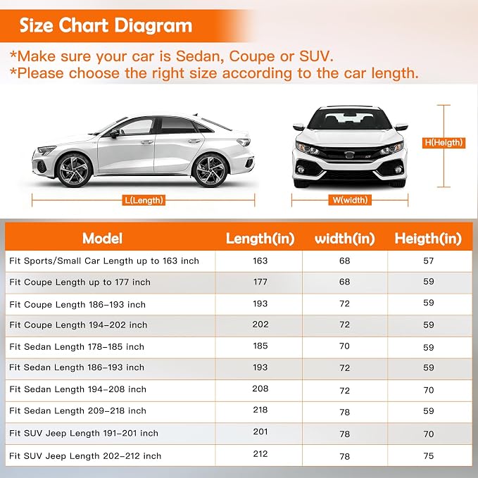 Universal Fit Car Cover for SUV Length 191-201in, Waterproof Automobiles Cover All Weather Compatible with Ford Explorer, Toyota Highlander, Kia Telluride, Hyundai Palisade, Honda Pilot