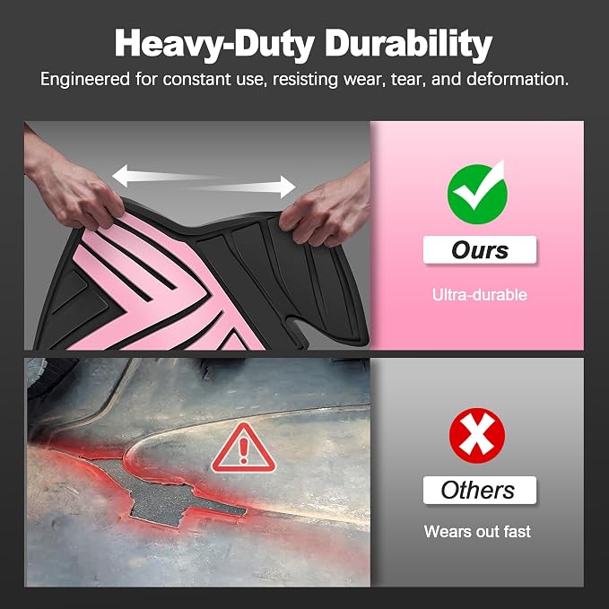 All Weather Rubber Floor Mats for Honda CR-V 2017-2022 (Gasoline & Hybrid) | Custom Fit Heavy Duty Anti-Slip Car Mats for CR-V, 1st & 2nd Row, Black & Pink