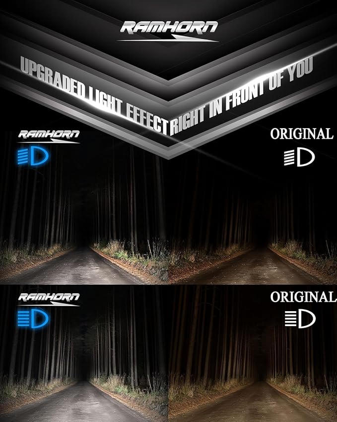 RAMHORN 9005 Light bulbs, 300% brightness Upgraded, 1:1 Mini Size Plug and Play Fog Light Pack of 2