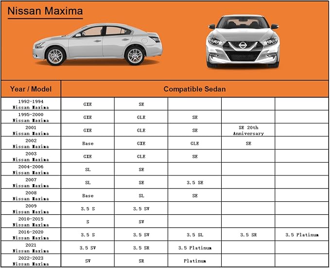Kayme 6 Layers Car Cover Custom Fit for Nissan Maxima (1988-2025) Waterproof All Weather for Automobiles, Outdoor Full Cover Rain Sun UV Protection.Silver