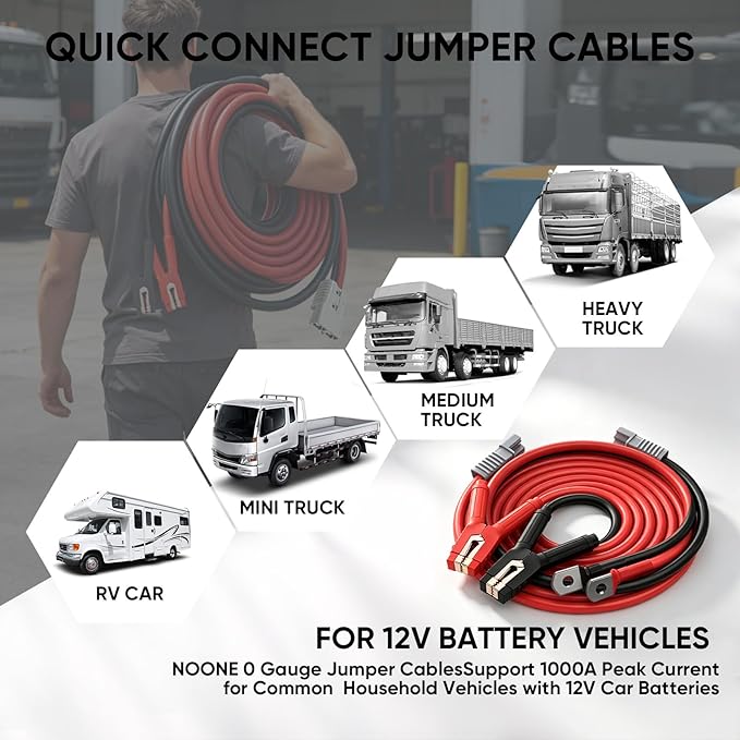 NOONE 0 Gauge 30 FT Heavy Duty Jumper Cables - 1000Amp Quick Connect Automotive Booster Jumper Cables for Car, SUV and Truck Battery - Jumper Cables Kit with Gloves, Goggles in Carry Bag