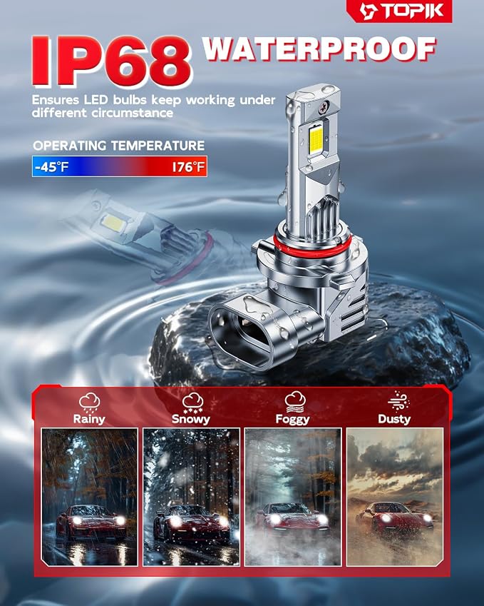 TOPIK 9006 LED Light Bulbs, 38,000LM 900% Brighter, HB4 Bulbs Fog Lights | Plug N Play, 50000+ Hours Lifespan, No Flicker, 99% Compatibility, 2PCS