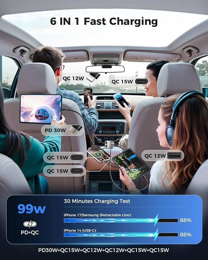 Upgraded SUPERONE Retractable Car Charger, [Ultra-Compact] 6-Port Car Charger USB C, iPhone Car Chargers Fast Charging with USB C & Apple Cable, RV Power Adapter for iPhone 17/16/15/14/13/12 | iPhone Car Chargers Fast Charging with USB C & Apple Cable,...