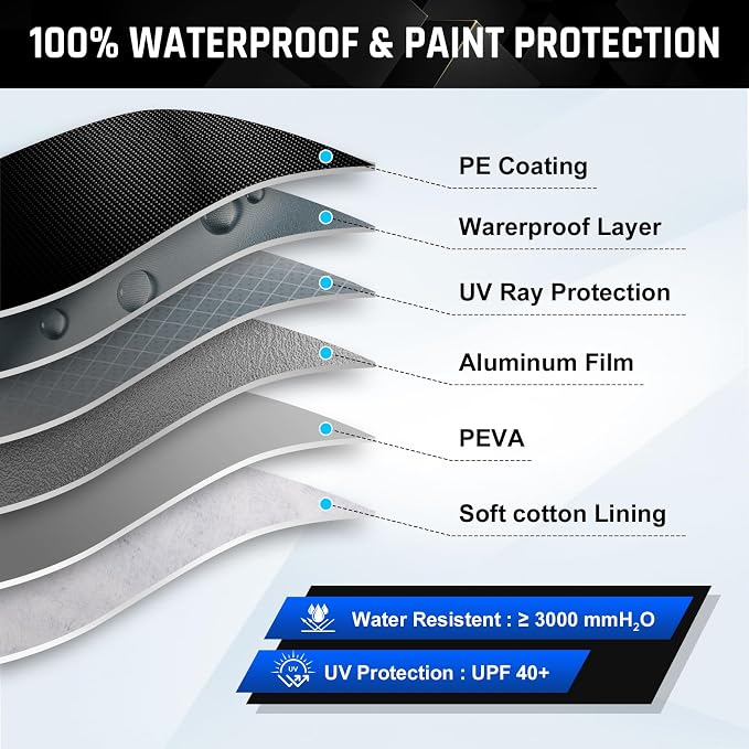 All-Weather Genesis G70 Car Cover (2019–2026) - Waterproof Heavy Duty Sedan Cover Custom Fit for 2019–2026 Genesis G70 2.0T, 2.5T, 3.3T, Sport, Sport Prestige, RWD & AWD