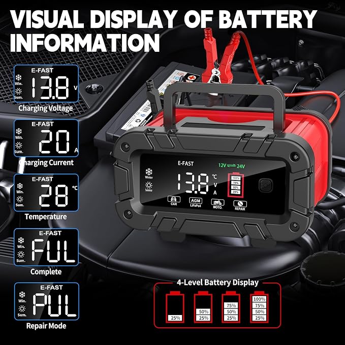 E-FAST Battery Charger 0-20A 12/24V Lifepo4 Lead Acid Automatic Smart Car Battery Charger, Trickle & Pulse Repair, Automobile Battery Maintainer for Car Truck Motorcycle Lawn Mower Boat