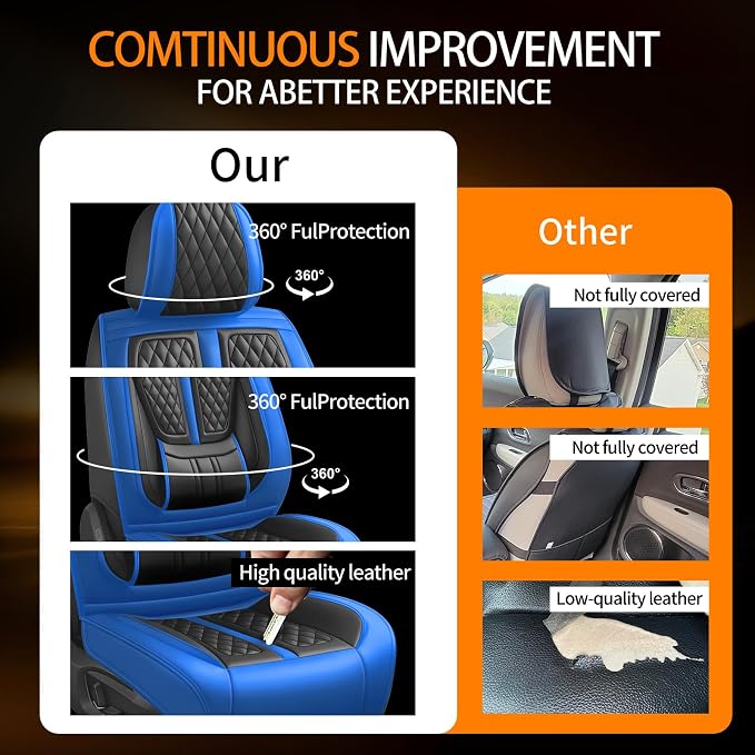 Fit Versa Car Seat Covers Compatible with Nissan Versa 2009-2025 2026.Full Coverage Waterproof Leather,Compatible with Airbag,All - Weather Seat Cushion Protector(2 Front,Blue)