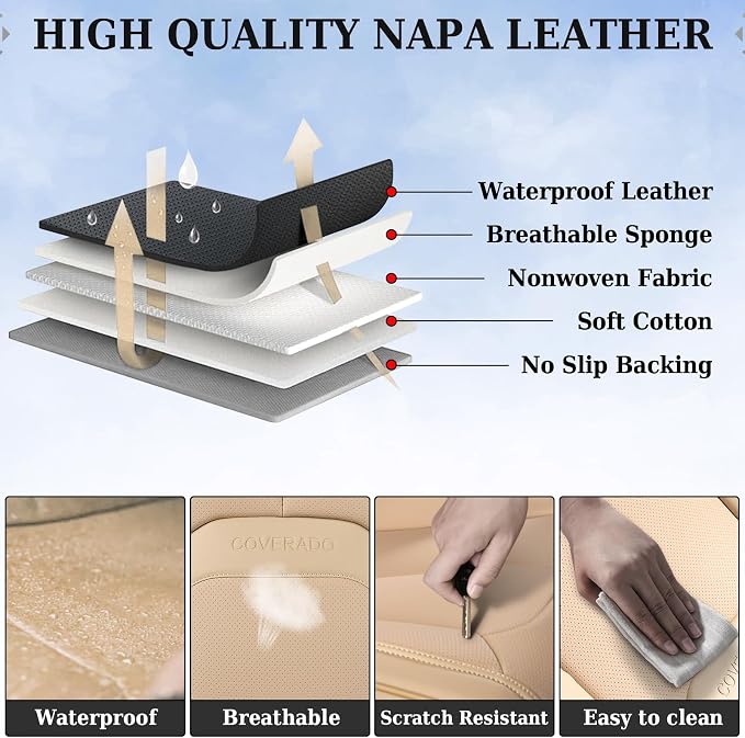Coverado Seat Covers, Leather Seat Covers Front Seat, Luxury Car Seat Covers with Lumbar Support, Front Driver Seat Covers, Car Seat Protector Waterproof Universal Fit Most Cars(Beige)