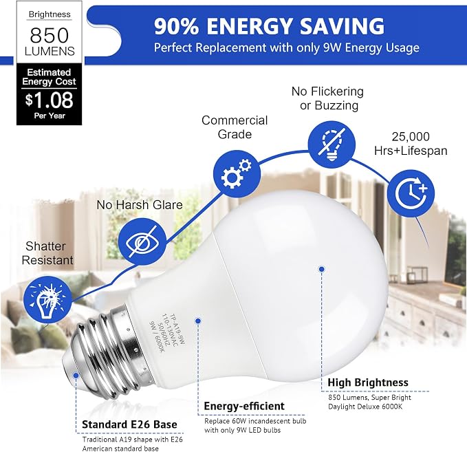 Maylaywood A19 LED Light Bulbs, 60 Watt Equivalent, 6000K Cool White, 850LM, Non-Dimmable, E26 Base, 9W Bright White LED Bulbs, 4-Pack