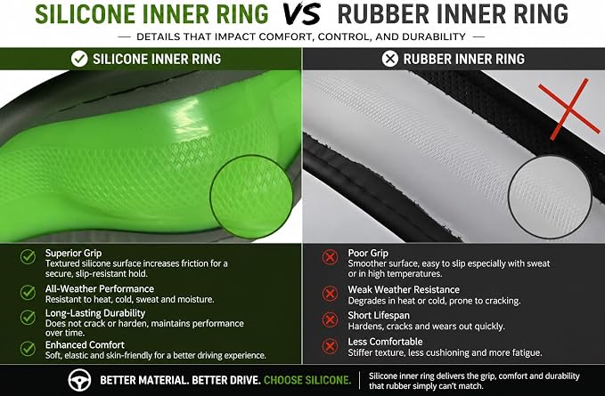 Leather Steering Wheel Cover 15.5–16 Inch for Truck | Non-Slip Silicone Lining, Ergonomic Grip – Fits Ford F-150, RAM 2500, Silverado, Jeep & Trucks/SUVs