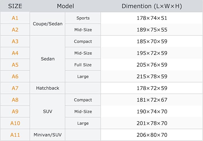 Mid-Size SUV Car Cover Waterproof All Weather, 6 Layer Heavy Duty Material Universal Fit for Mazda CX50, Jeep Cherokee, Rogue, VW Tiguan, Mitsubishi Outlander, BMW X3, Chevrolet Equinox