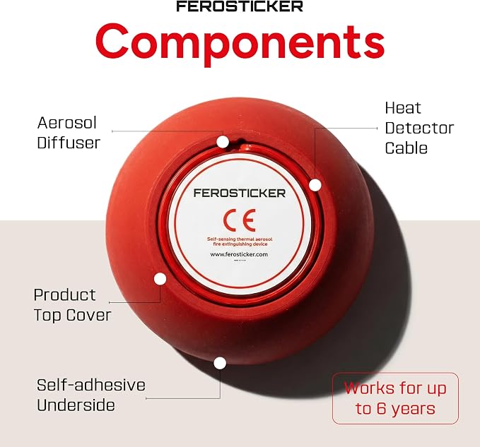 Small Automatic Fire Extinguisher (2 Pack) | For electrical panels, fuse boxes, lithium batteries, inverters, solar systems, vehicles, boats and technical compartments.