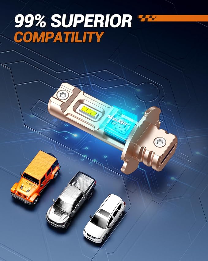 SEALIGHT H3 LED Fog Light Bulb, Upgrade 14000LM 600% Super Brighter 1:1 Mini Size Plug-n-Play, Super Heat Dissipation Performance, H3ll H3 Led Bulb Fog Lights for Car, Truck, SUV, Pack of 2