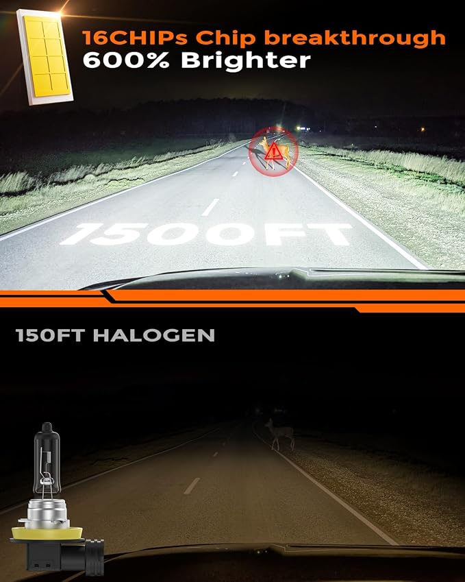 [2025 Upgrade] 9005 9006 Led Bulb Combo, [Perfect Replacement] 48000LM 600% Ultra-Bright Fog Light Bulbs Real 1:1 Mini Size, 6000K Cool White, Quick Install No Adapter Needed, Pack of 4
