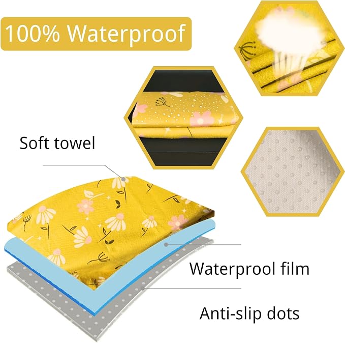 Waterproof Car Seat Cover for Front Seats, Protector for Cars SUVs Trucks, Sweat Towel Seat Covers Bucket for Gym,Workout,Beach,Hiking,Running and Swimming (Chamomile and Yellow, 1PC)