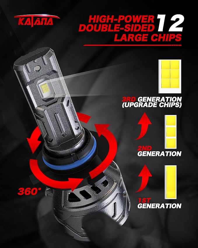 Katana 9006 Bulb, HB4 400% Brightness 6500K 1:1 Size Plug and Play Fog of 2 | Cooling Fan,360°Beam Angle