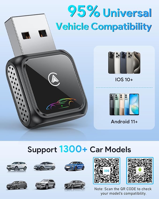 Super Mini Android Auto Wireless CarPlay Adapter - Auto Connect Bluetooth Car Play Dongle, Zero Latency, Compatible with iOS & Android, 2017+ Models, USB/Type-C