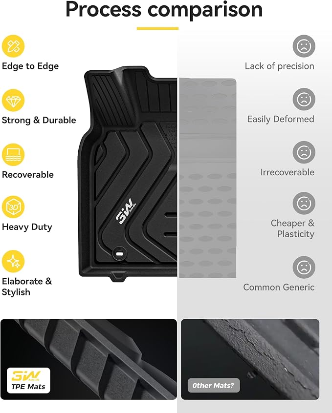 3W Floor Mats Fit Lexus ES (2019-2024 ES350/ES300h & 2025 ES300h/ES Hybrid), TPE All Weather Custom Fit Floor Liner for Lexus ES (Only Fit FWD) 1st and 2nd Row Car Mats, Black