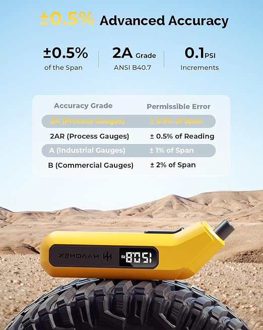 Tire Pressure Gauge Digital 200 PSI, HYVOHEX Tire Gauges for Tire Pressure with AAA Batteries, Visual LED Display Tire Gauge with Backlight, Digital Tire Gauge for Car Truck Motorcycle (Orange)