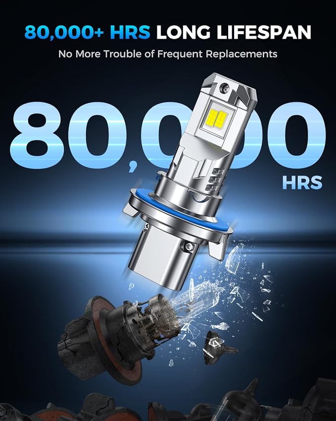 Marsauto Upgraded H13/9008 light Bulb 45000LM 900% Brighter 6500K White Super Bright, 1:1 9008 Mini Size Fog Lights No Adapter Required Plug & Play, IP68 Waterproof, Canbus Ready, Pack of 2