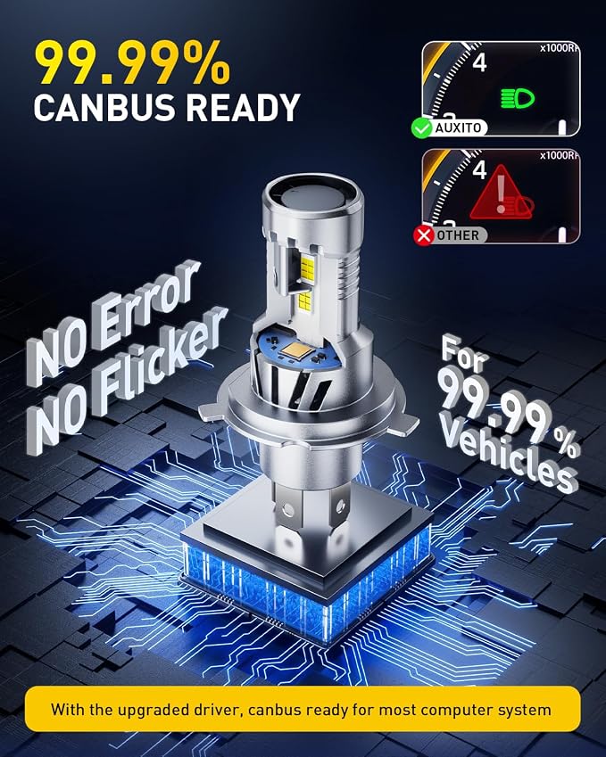 AUXITO H4 Bulbs, 1000% Ultra-Bright 9003 Light, Direct Insert 5 Mins Installation, 60000Hrs Long Lifespan, No Flicker, 99% Compatibility, Pack of 2