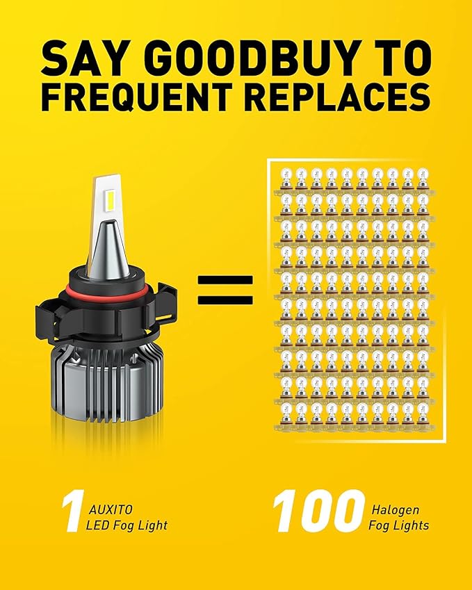 AUXITO 5202 H16 LED Fog Light Bulbs, 6500K Cool White, 2Pack | 5201 PS19W PS24W 9009 12085 Halogen Bulb DRL Replacement for Sierra Silverado Yukon Tahoe Canyon