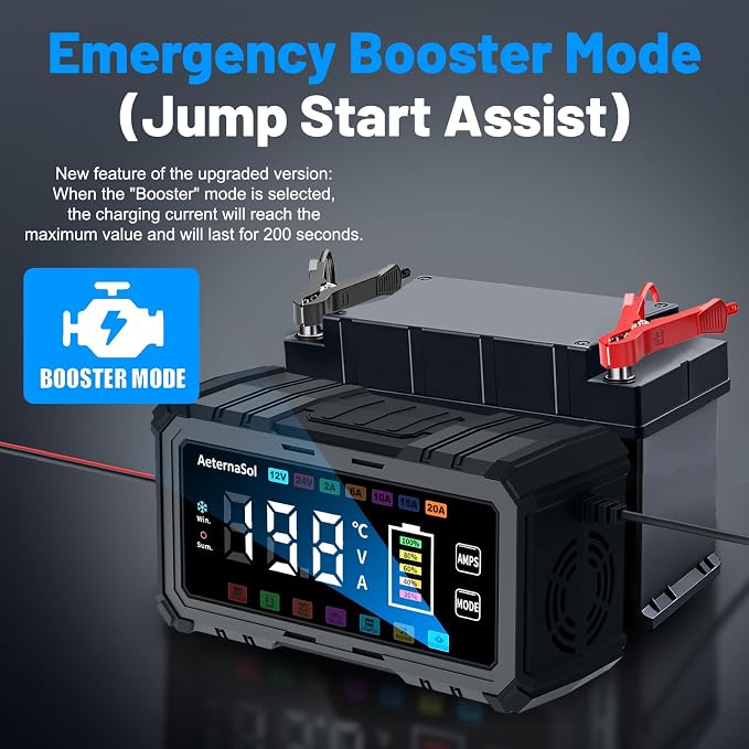 20A Smart Car Battery Charger, 12V/24V Battery Charger, Automatic Battery Maintainer Desulfator Compatible with LiFePO4, AGM, Gel, Lead-Acid, Trickle Charger for Truck, Motorcycle, RV, Boat (Black)