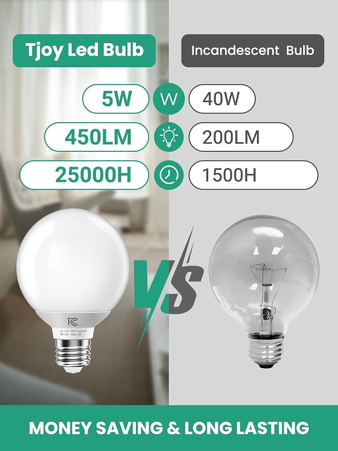 TJOY G25 LED Globe Light Bulbs, Vanity Light Bulb for Bathroom 40W Equivalent, 4000K Natural White E26 Base, Round Decorative Bulb for Vanity Makeup Mirror, CRI85+, 450LM, Non-Dimmable, UL, 4 Pack