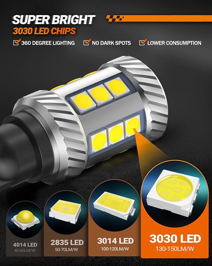 SEALIGHT 921 LED Bulb Reverse Light, W16W 912 906 T15 Backup Light 1000% Brighter Super Bright 921 Bulbs with Projector for Reverse Light Bulb 6000K White, Pack of 2