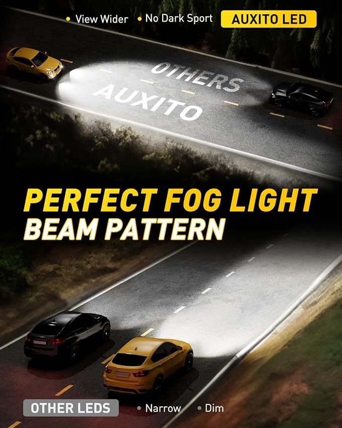 "AUXITO H3 LED Bulb, 16,000LM 600% Super Brighter, 10 Years Lifespan, 1:1 Size Plug-n-Play, 100% Perfect Installation, H3 LED Fog Light Bulb for Fog Lamp, DRL, Canbus Ready, Pack of 2". | 1:1 Size Plug-n-Play, 100% Perfect Installation, H3 LED Fog Ligh...